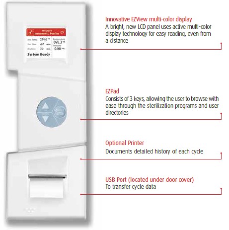 EZ11 Plus Sterilizer face panel